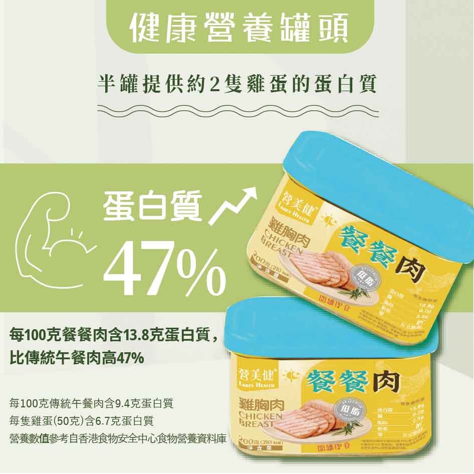 【營美健】餐餐肉 – 雞胸肉午餐肉 – 200g