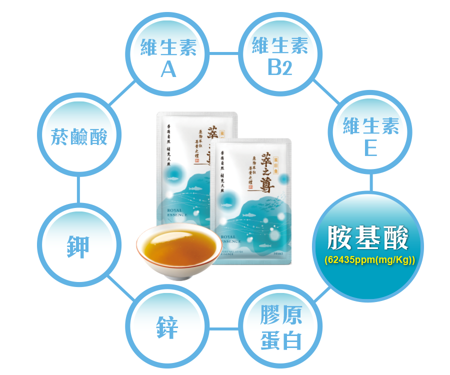 萃之尊虱目魚萃飲 (6入)