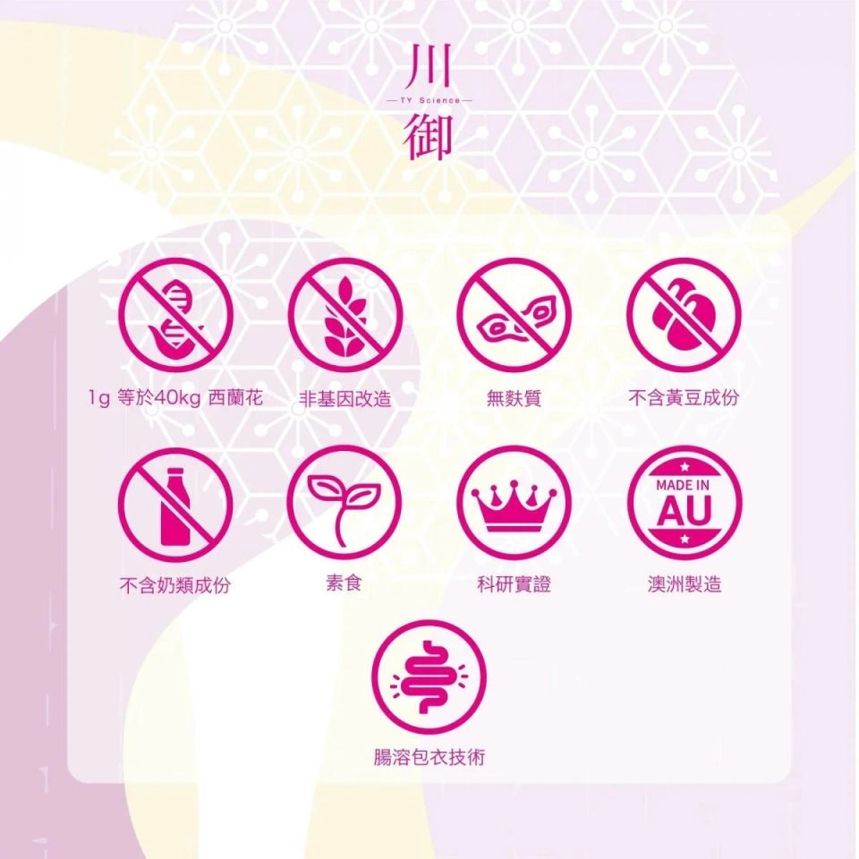 TY Science川御 NMN18000+ 活心版 (60粒裝)【香港行貨】