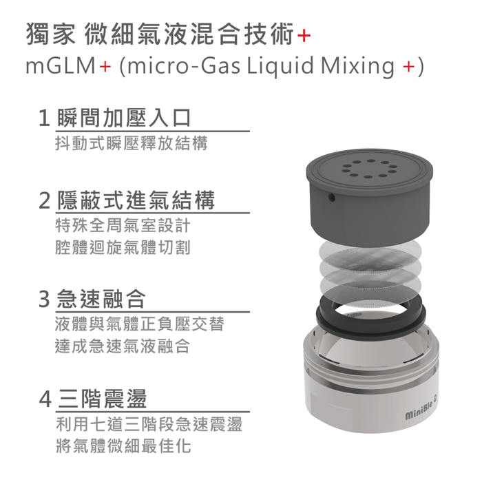 MiniBle Q微氣泡起波器
