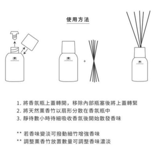 色彩療法香薰系列 (125ml)