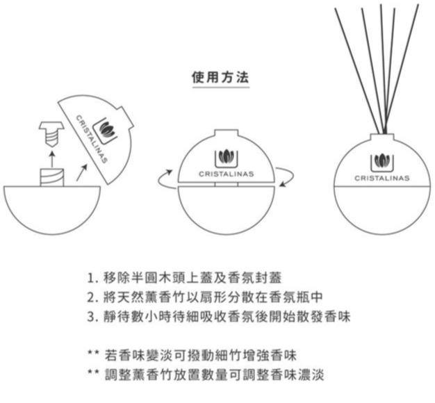 Premium迷你球形植萃香薰系列 (20ml)