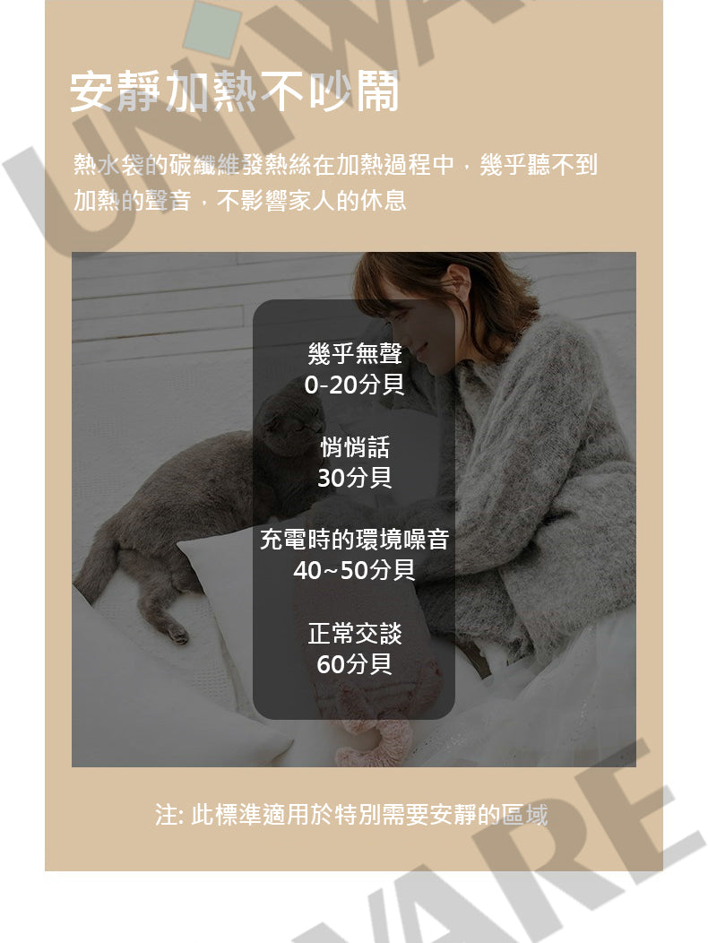 UNIWARE MF-K600喵喵電暖袋