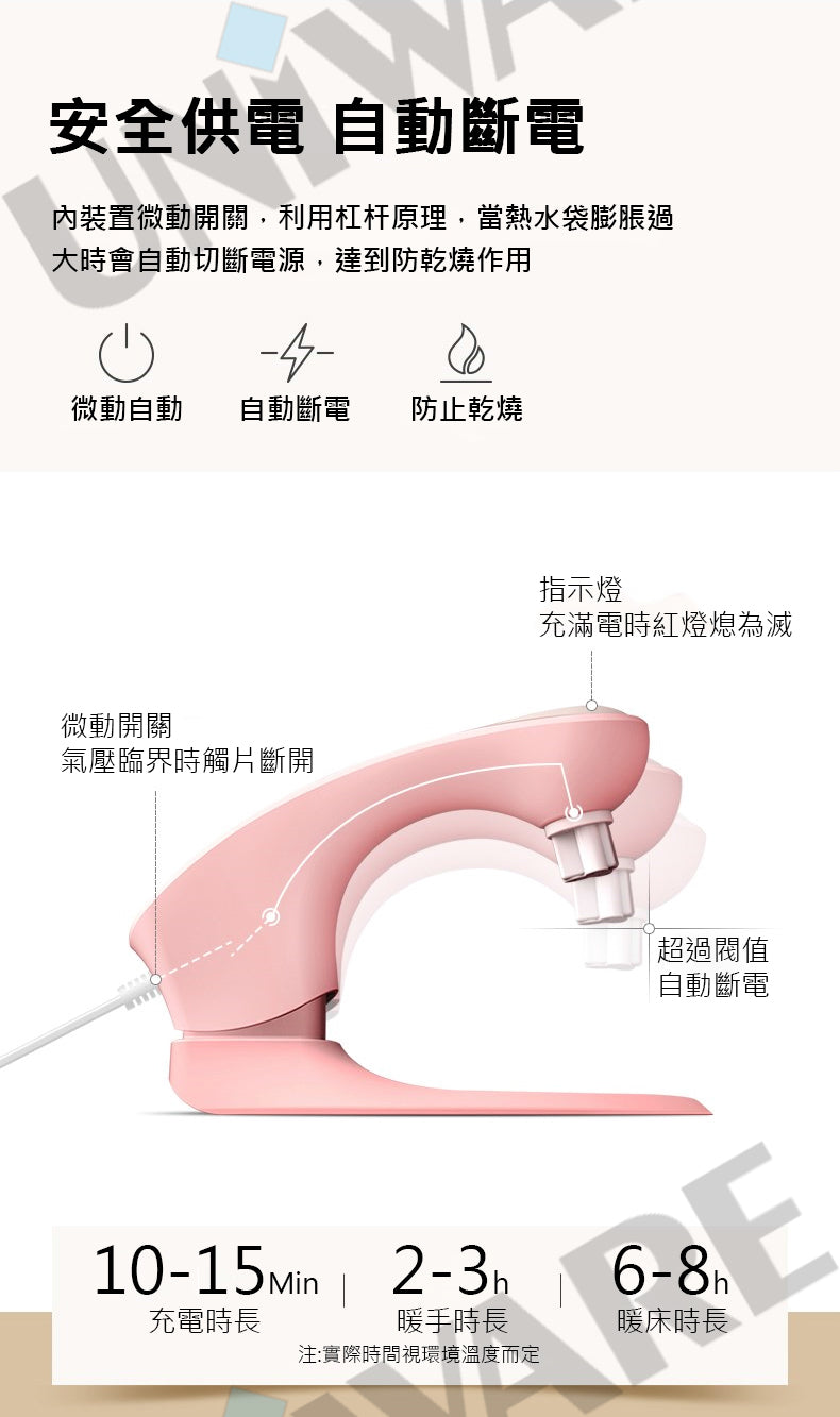UNIWARE MF-K600喵喵電暖袋