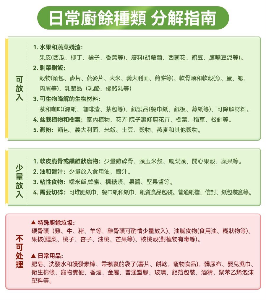 Yohome 智能粉化減量發酵
堆肥可視窗自清潔可卸洗刀組多用途環保廚餘機PRO