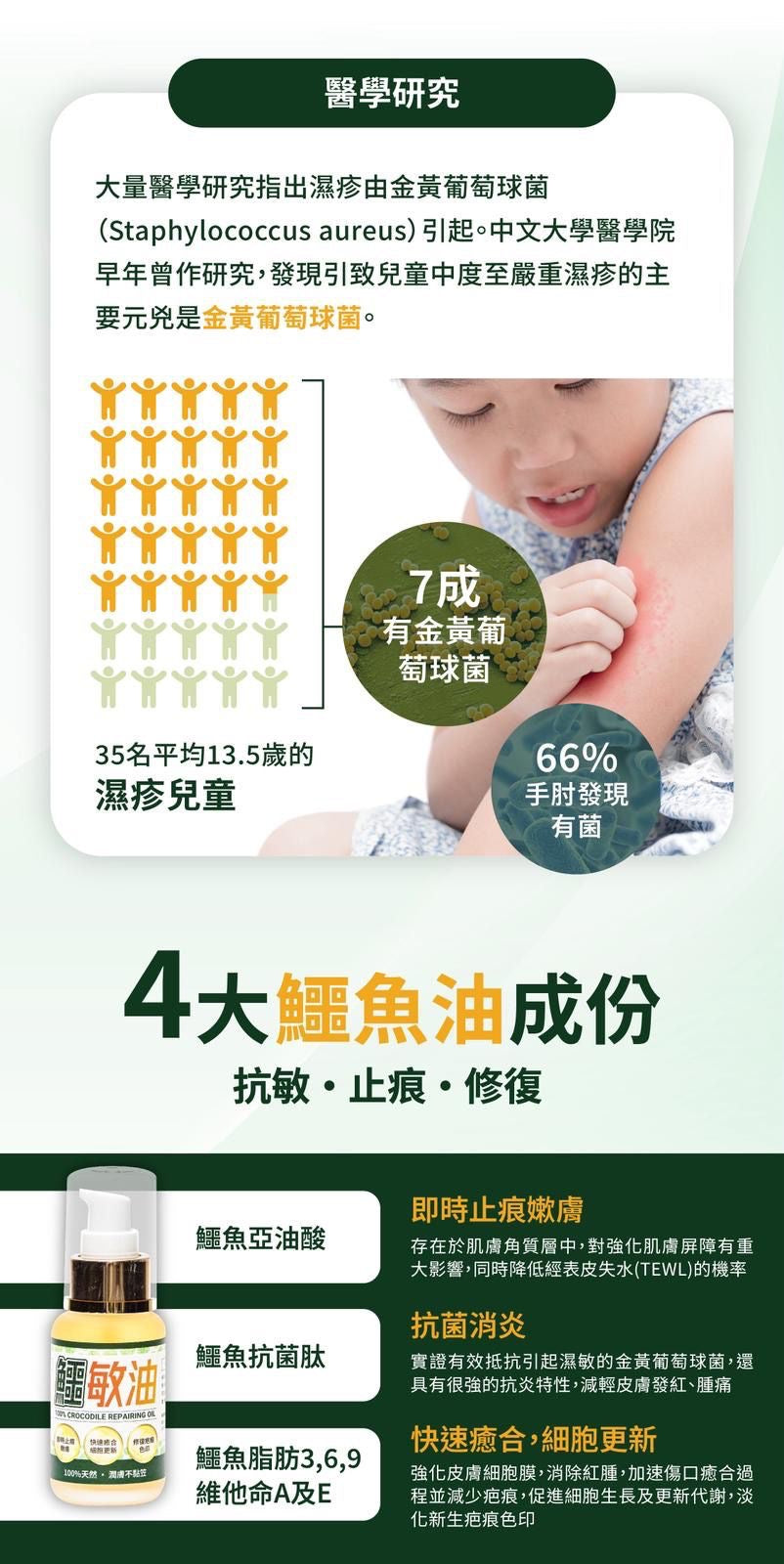 森源 純正鱷敏油50ml