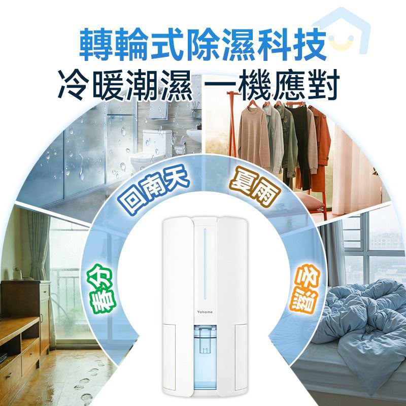 日本Yohome 轉輪式Dual-Dry專利四季控濕暖風乾衣4L大空間抽濕機