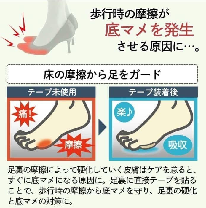🟡日本製 腳底防磨保護貼🟡