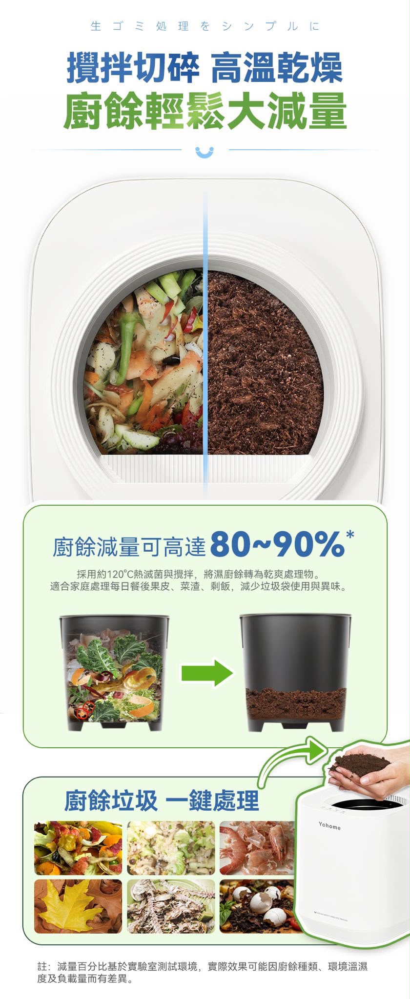 Yohome 智能粉化減量發酵
堆肥可視窗自清潔可卸洗刀組多用途環保廚餘機PRO