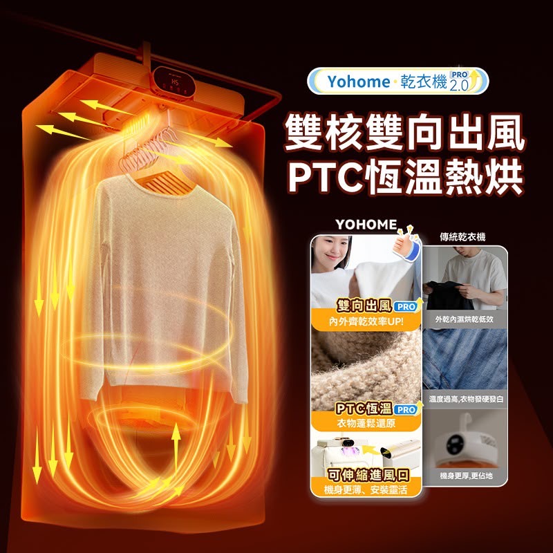 Yohome MiniFold速乾乾衣機 PRO 2.0