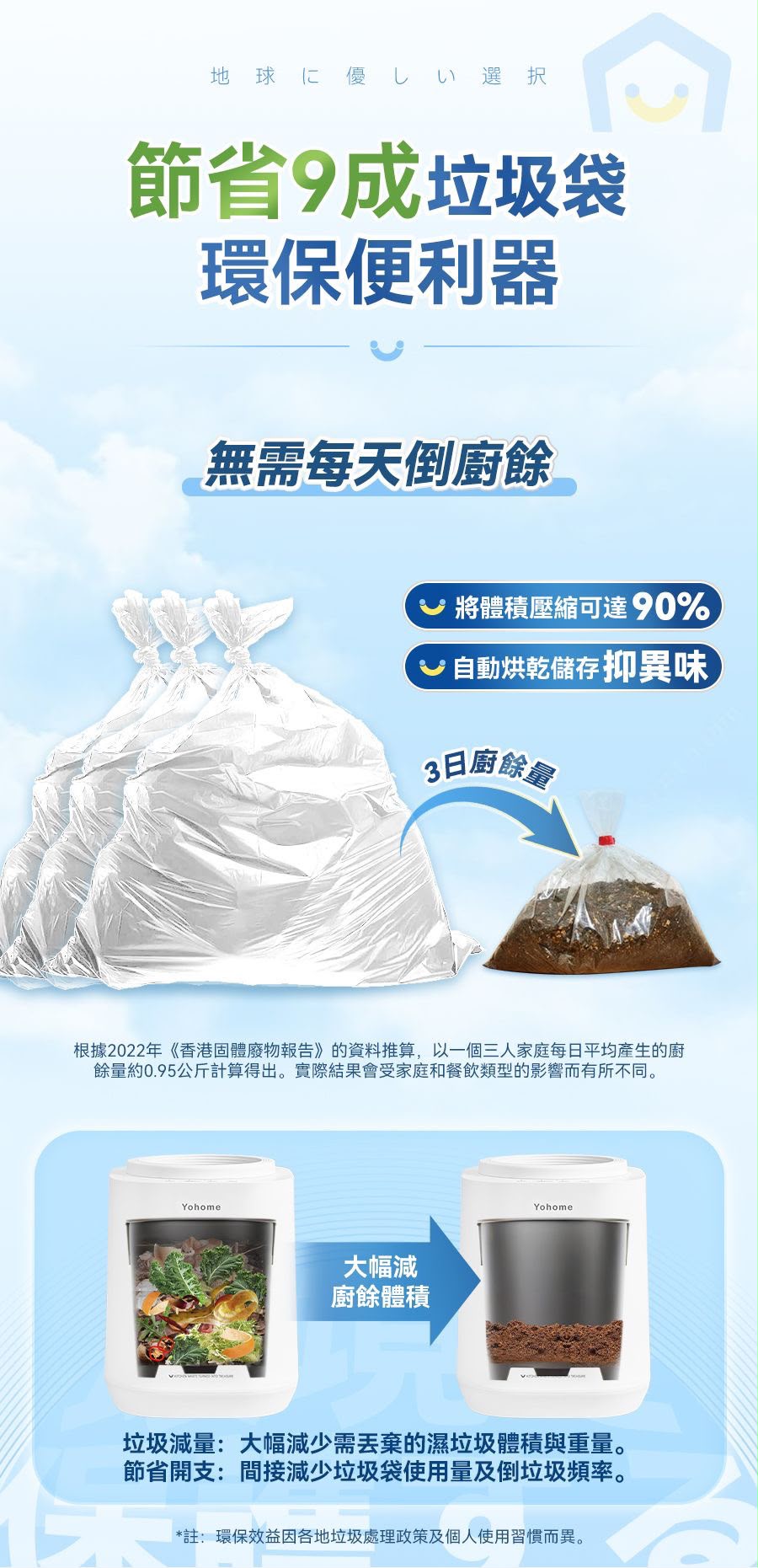 Yohome 智能粉化減量發酵
堆肥可視窗自清潔可卸洗刀組多用途環保廚餘機PRO