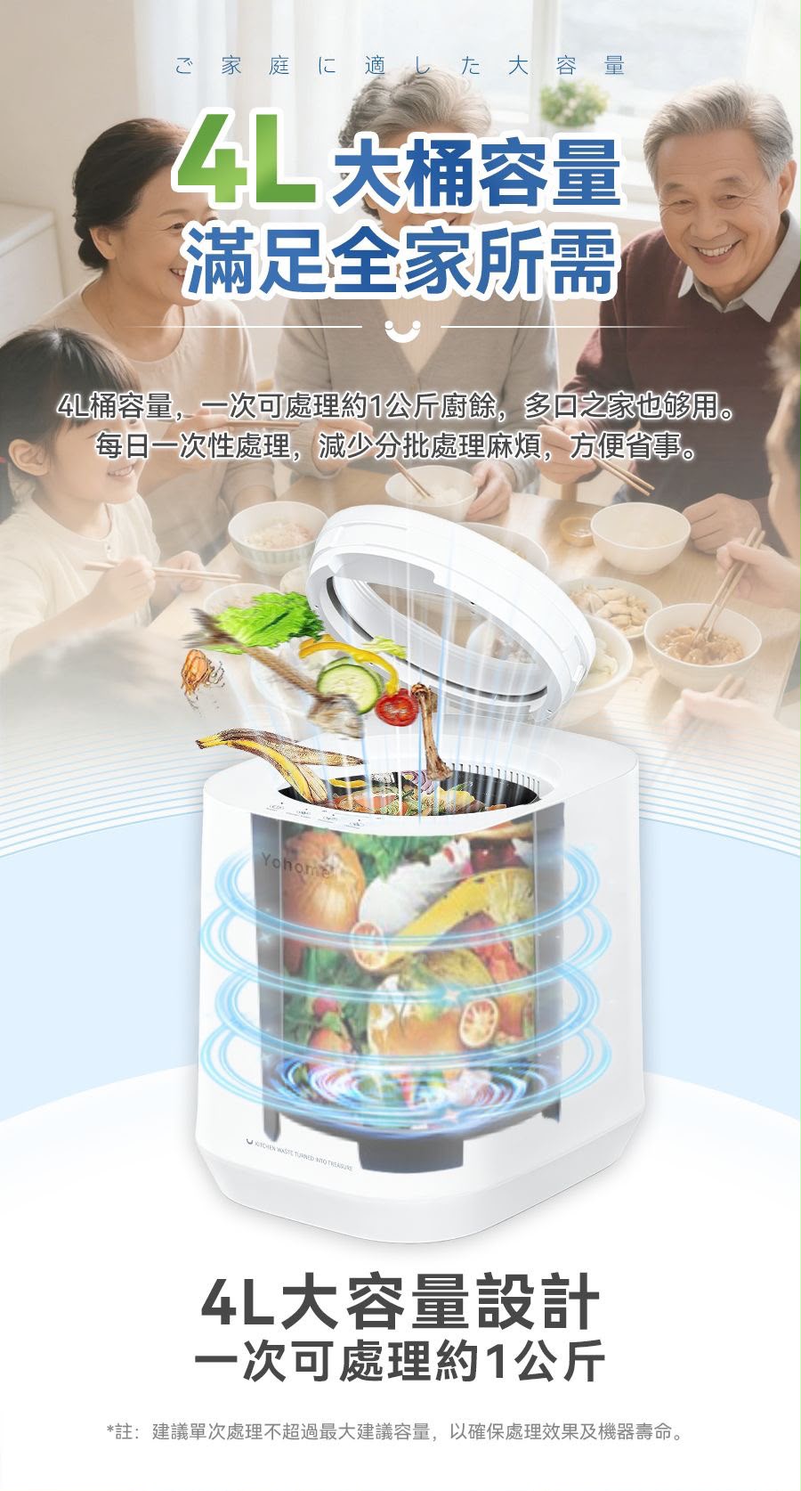 Yohome 智能粉化減量發酵
堆肥可視窗自清潔可卸洗刀組多用途環保廚餘機PRO