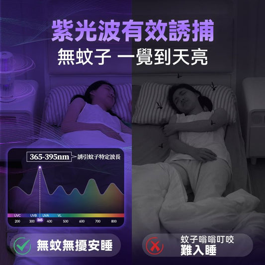 日本Yohome可移動戶內外360°大環面仿生電擊誘驅雙效滅蚊機 PRO