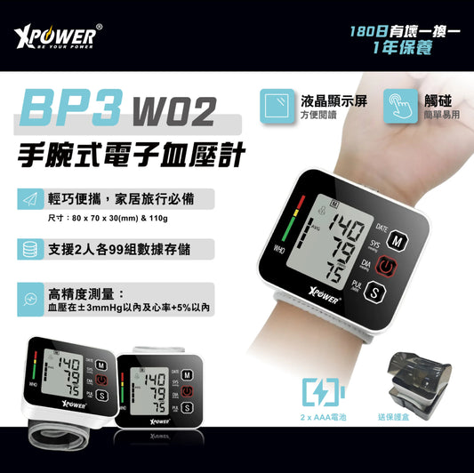 BP3 W02手腕式電子血壓計