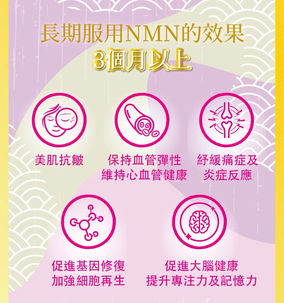 TY Science川御 NMN18000+ 活心版 (60粒裝)【香港行貨】
