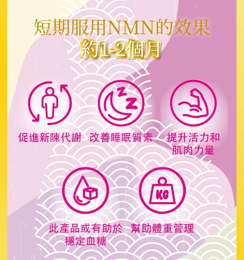 TY Science川御 NMN18000+ 活心版 (60粒裝)【香港行貨】