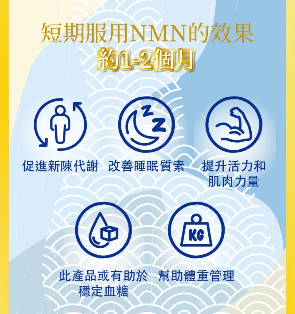 TY Science川御 NMN18000+ 逆齡版 (60粒裝)【香港行貨】